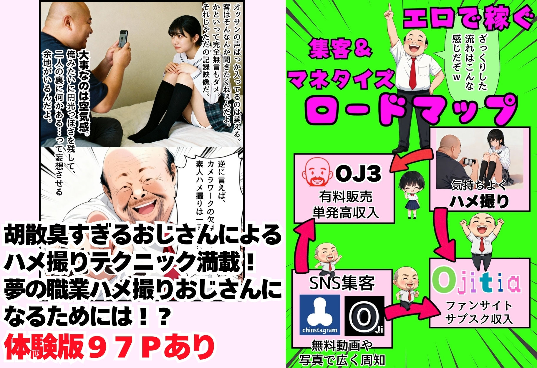 同人AVで月収100万を稼ぐ！ ハメ撮り撮影テクニック大全【淫乱ボーイッシュ編】